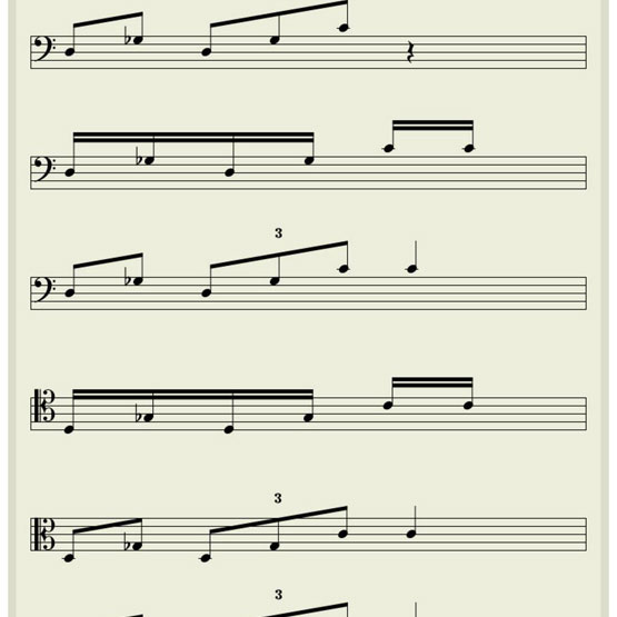 oscnotation